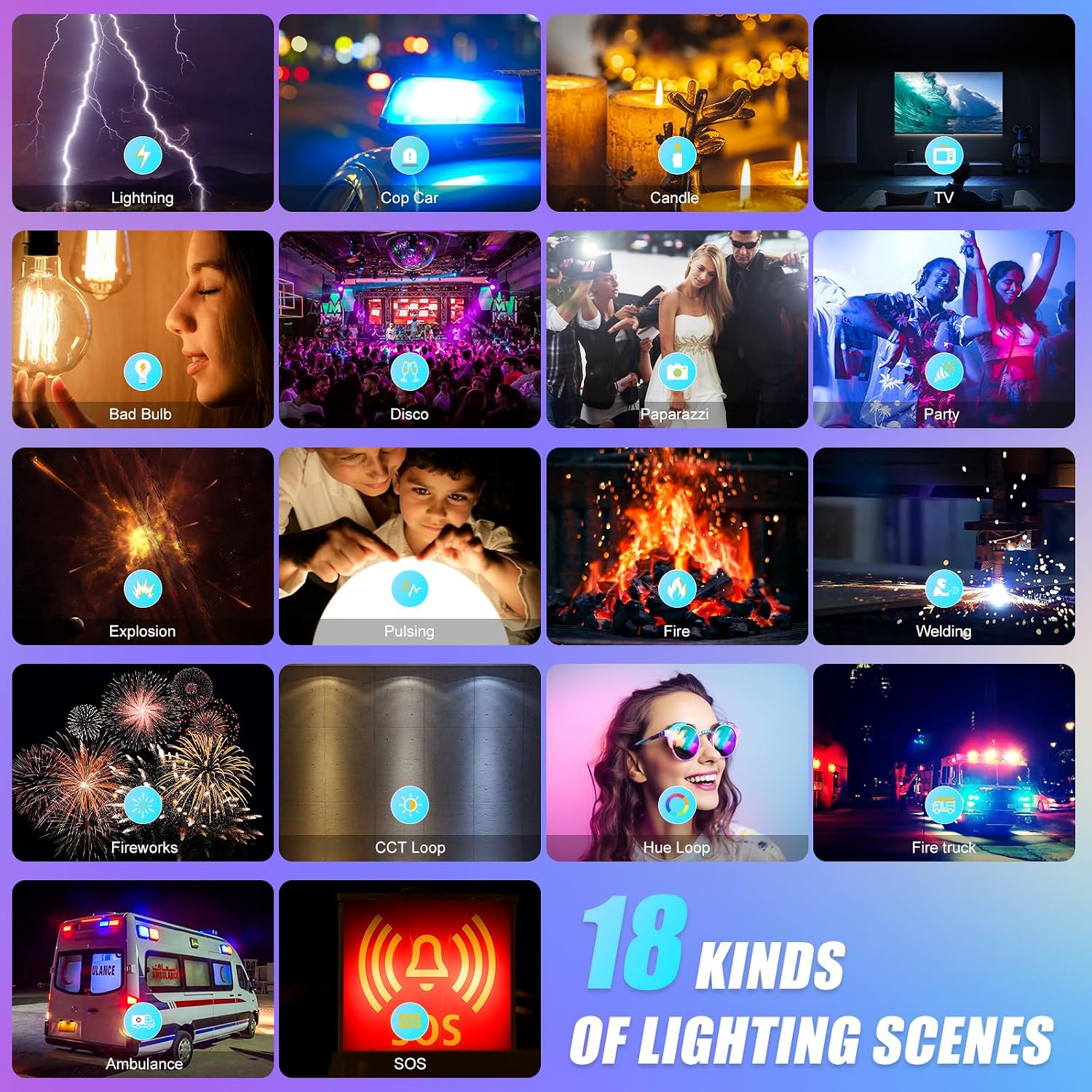 Lampu Video Panel LED RGB deng - Led Light Panel Stream ulasan dan harga