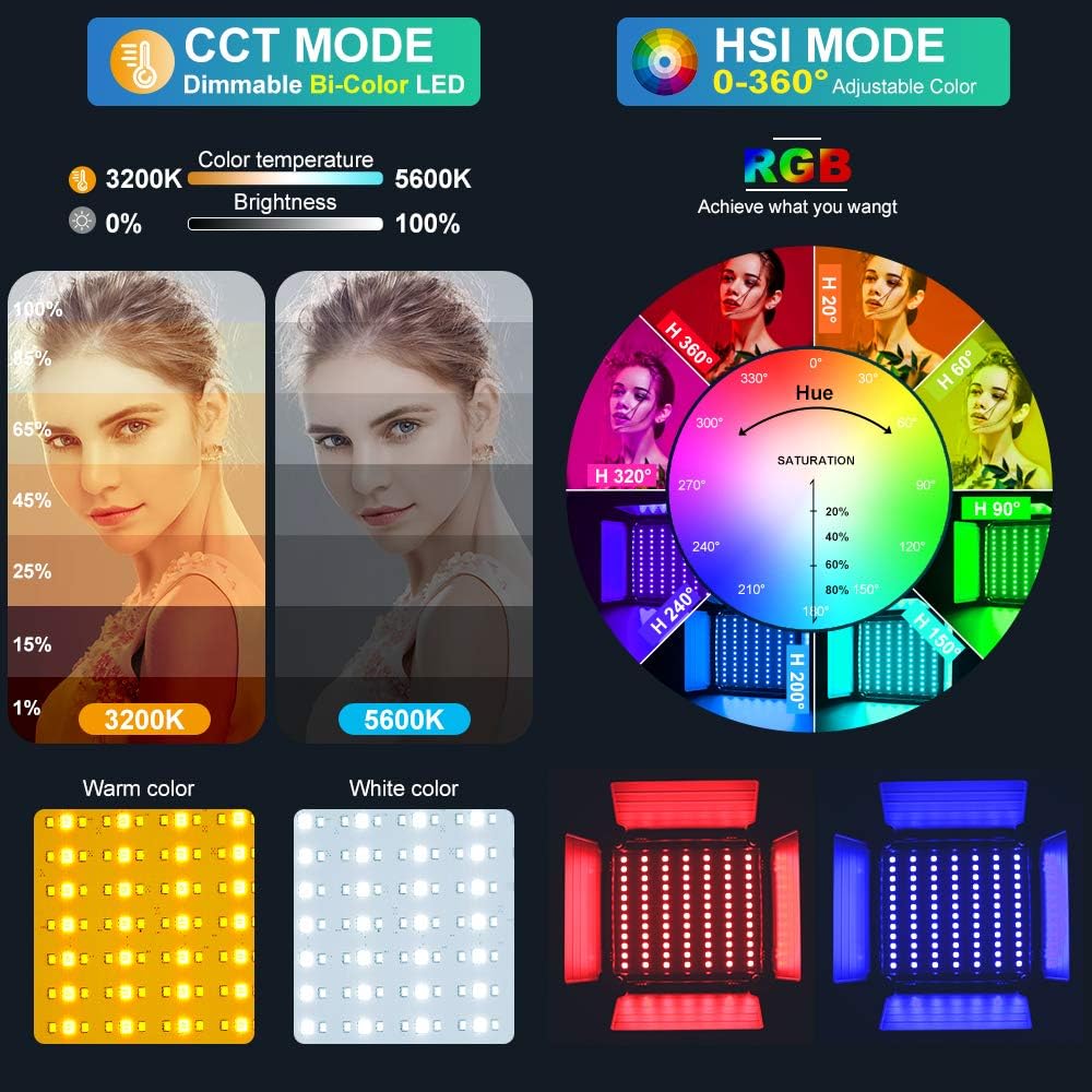 Lampu Video Panel LED RGB deng - Led Light Panel Stream ulasan dan harga