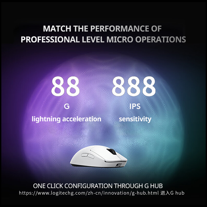 Logitech PROXSUPERLIGHT 2SE/PR - Logitech Mouse G Pro X Superlight ulasan dan harga